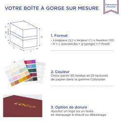 Boite à Gorge azureblue avec dorure